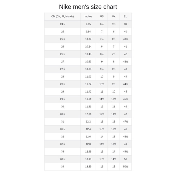 Nike Men`s Odyssey React 2 Flyknit Black/racer Blue Running Shoes Size 10,5 - Picture 9 of 9